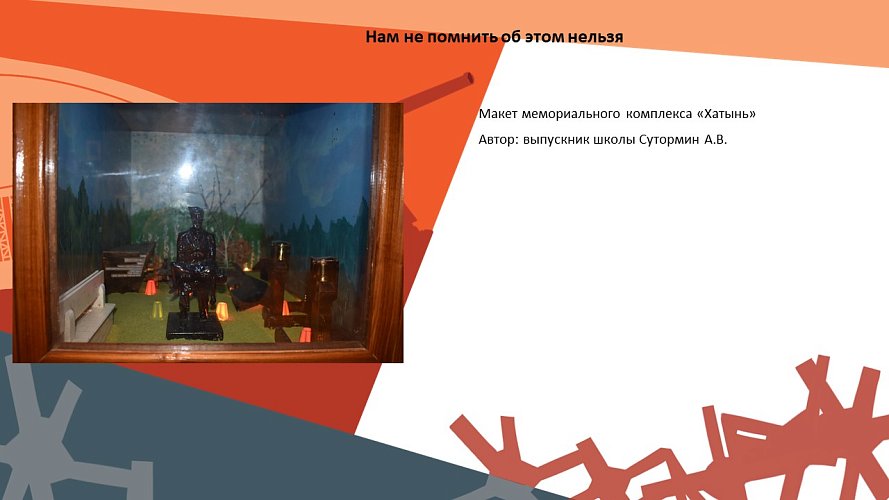 «Нам не помнить об этом нельзя»